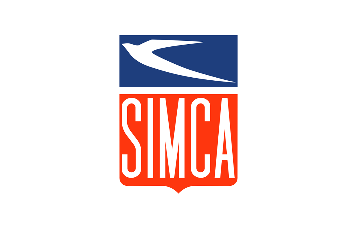 SIMCA