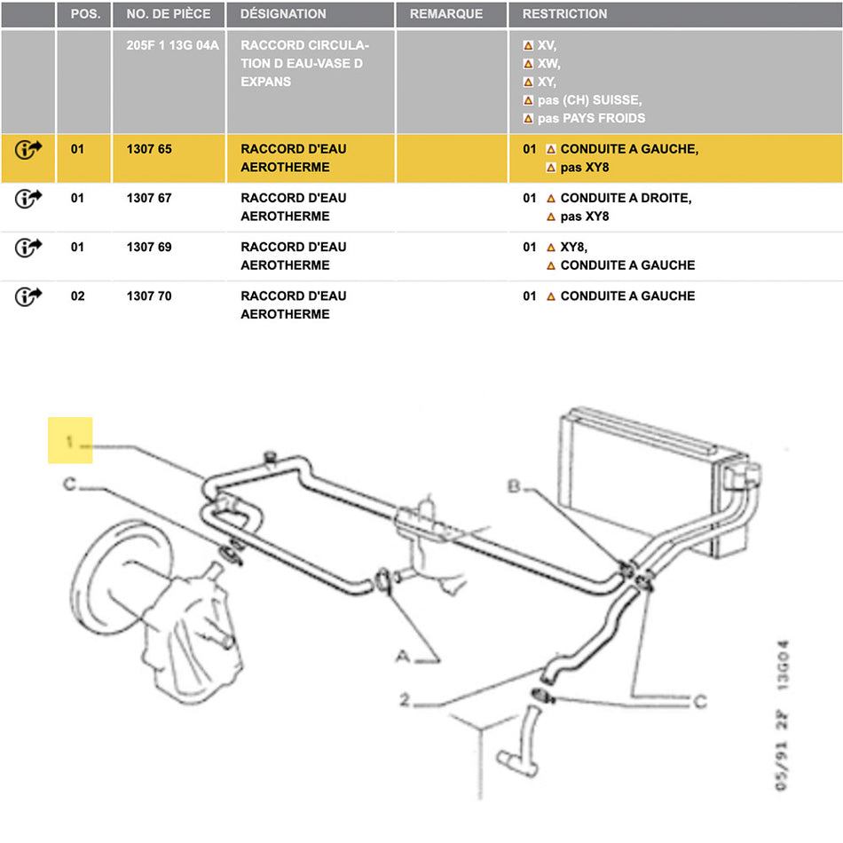 DURITE CHAUFFAGE SILICONE PEUGEOT 205 1307.65