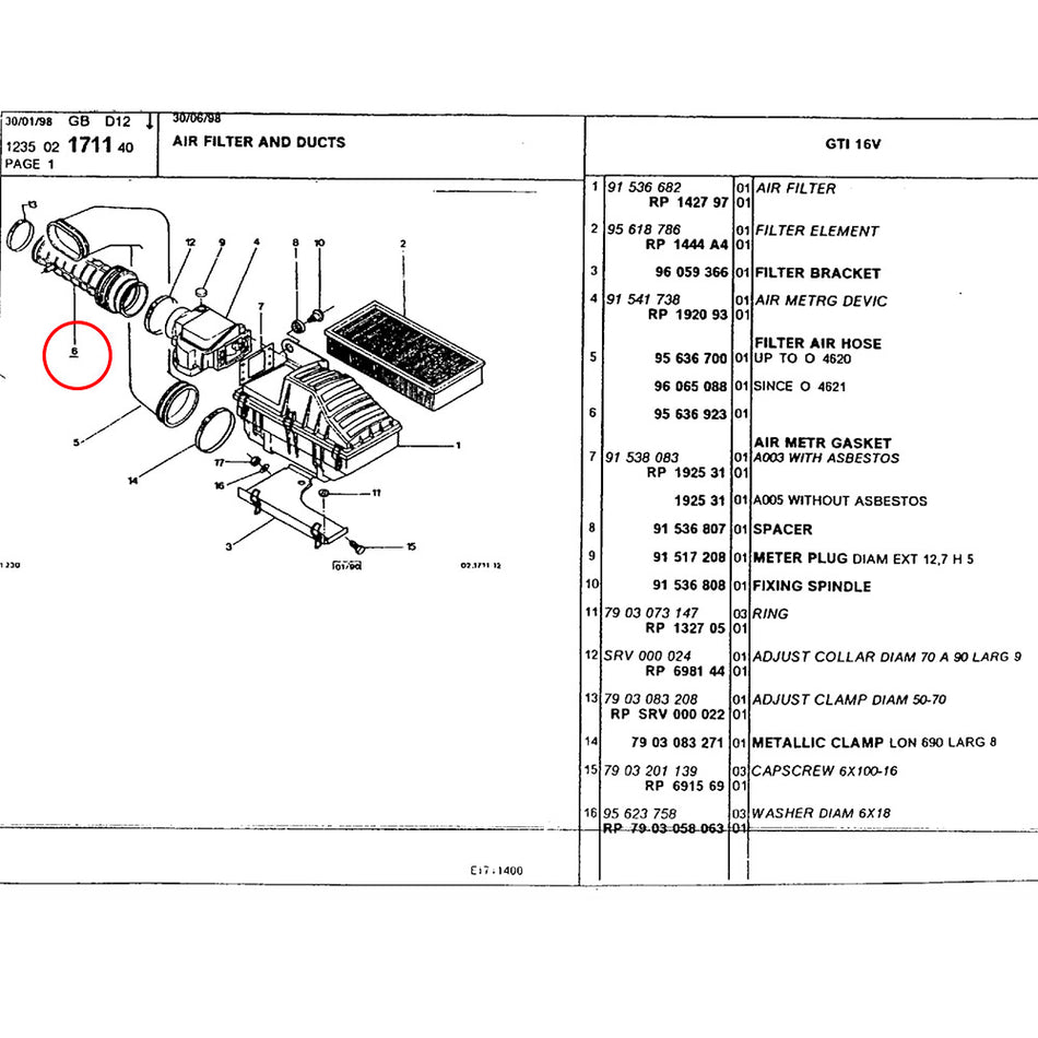 KIT MANCHONS DÉBIMÈTRE CITROËN BX GTI 16V