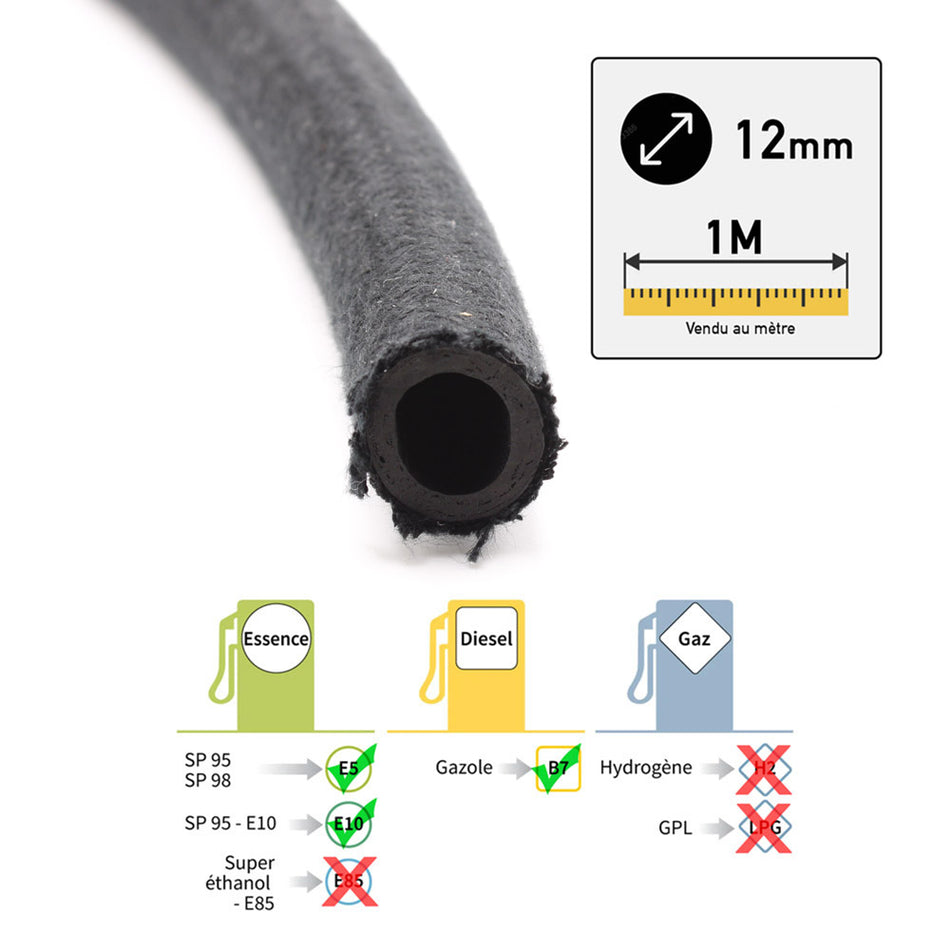 Durite de carburant toilée Ø12mm au mètre