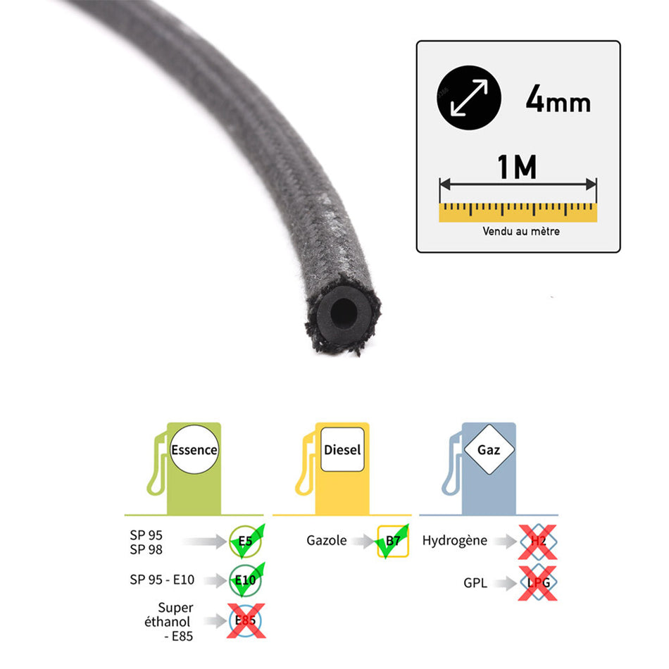 Durite de carburant toilée Ø4mm au mètre