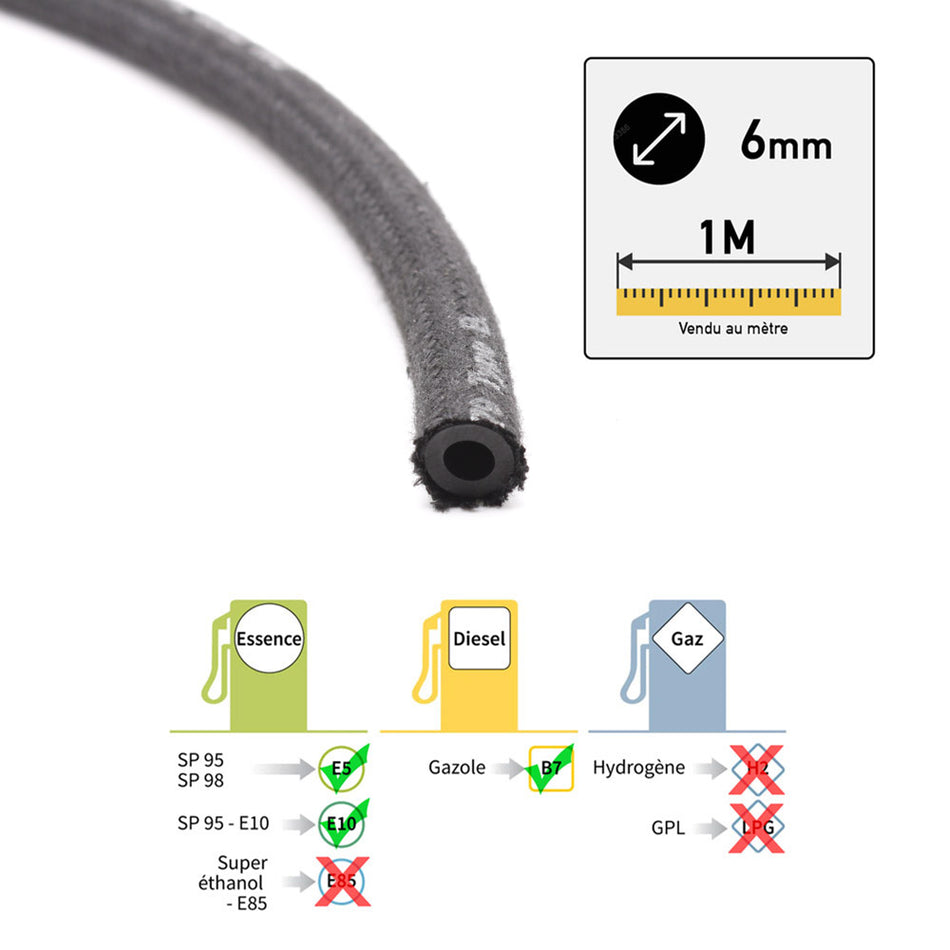 Durite de carburant toilée Ø6mm au mètre