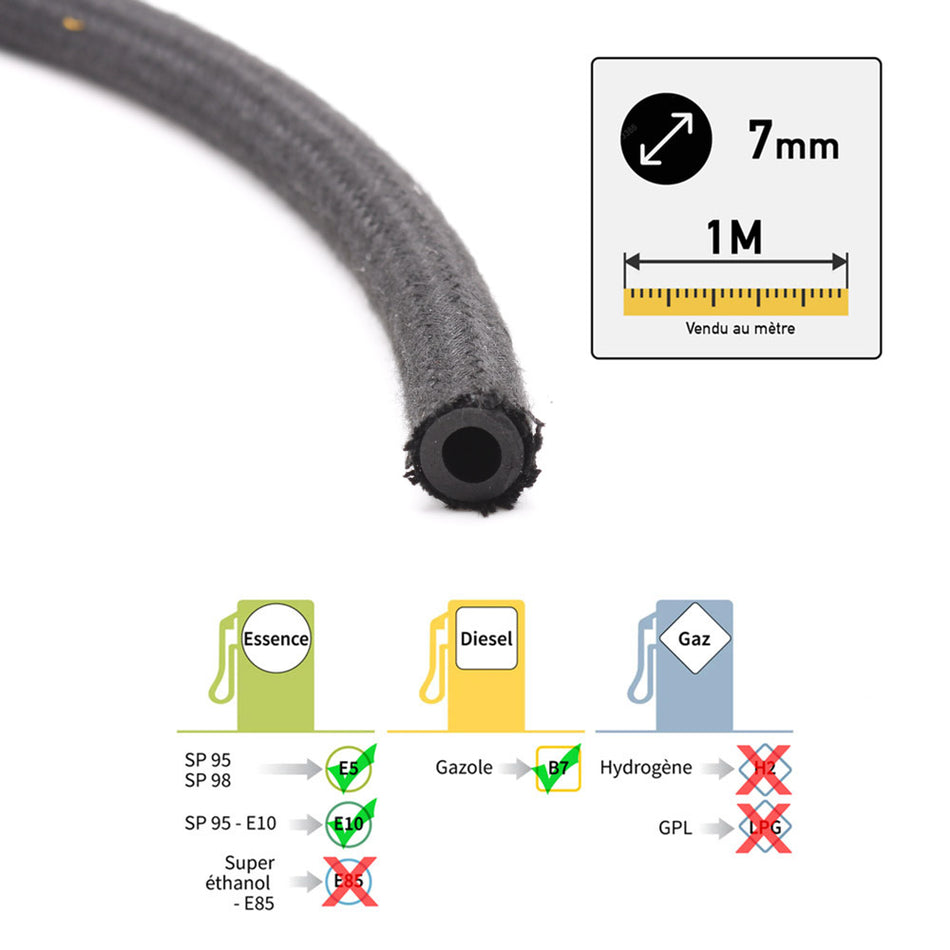 Durite de carburant toilée Ø7mm au mètre