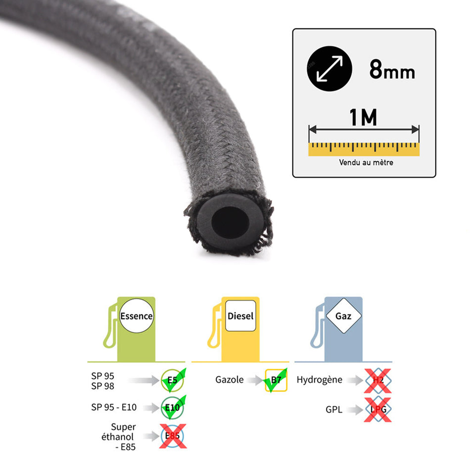 Durite de carburant toilée Ø8mm au mètre