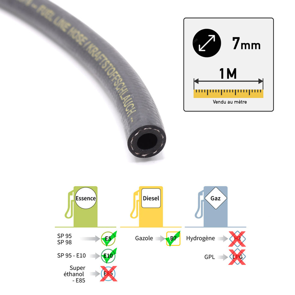 Durite de carburant renforcée Ø7mm au mètre