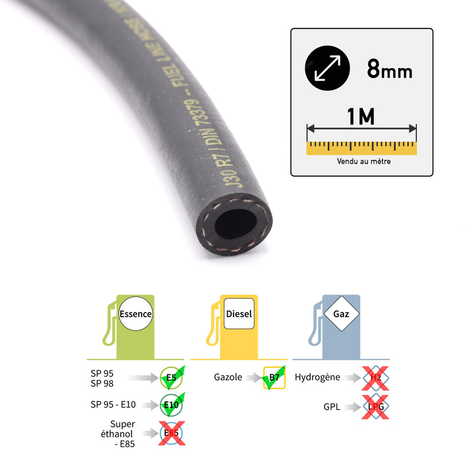 Durite de carburant renforcée Ø8 au mètre