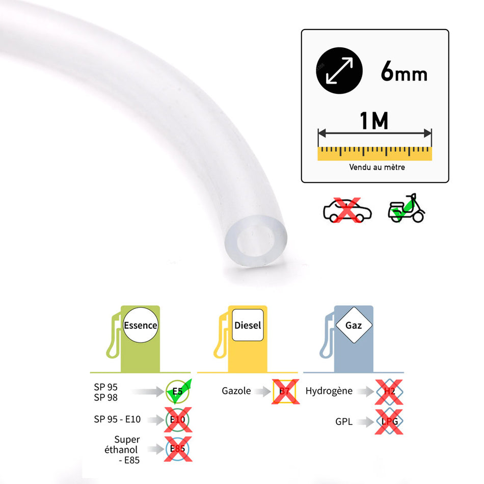 Durite carburant transparente Ø6mm au mètre